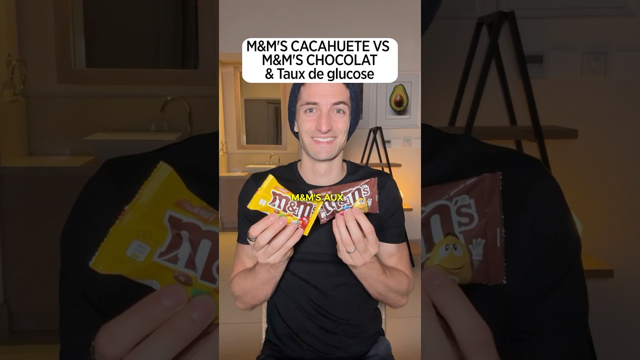 Chocolat & Taux de glucose